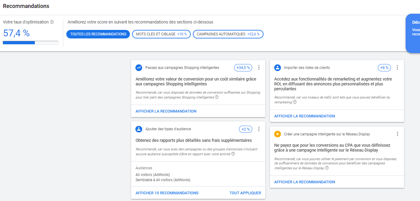 Taux d'optimisation d'un compte Google Ads