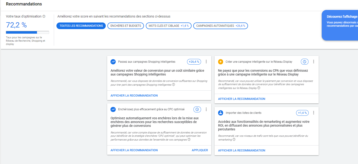 Taux d'optimisation d'un compte Google Ads